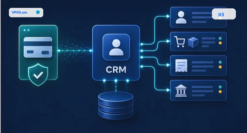 Verified payment event for CRM